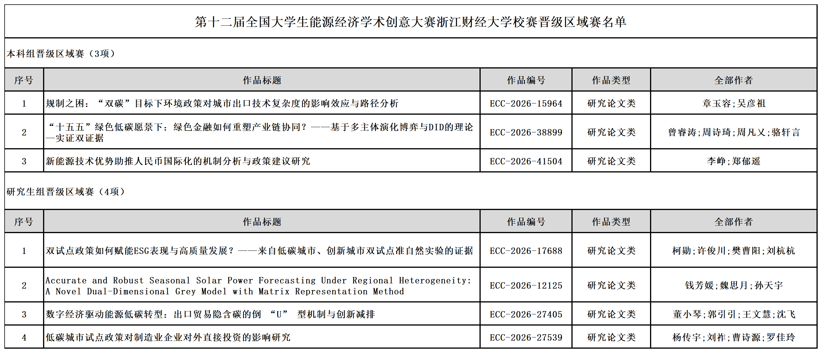澳门六合彩app