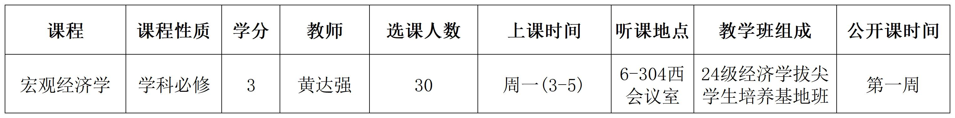 澳门六合彩app