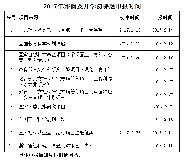 澳门六合彩app
