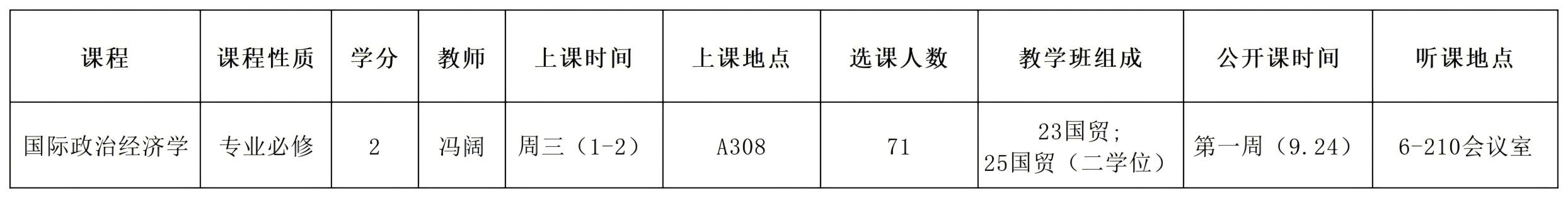 澳门六合彩app