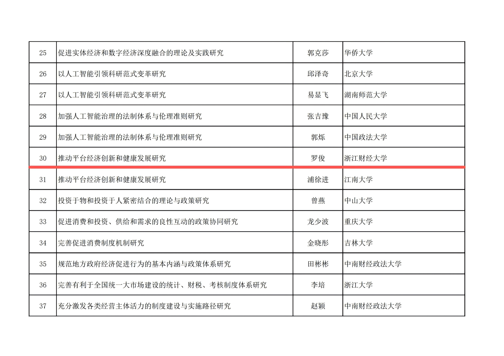 澳门六合彩app