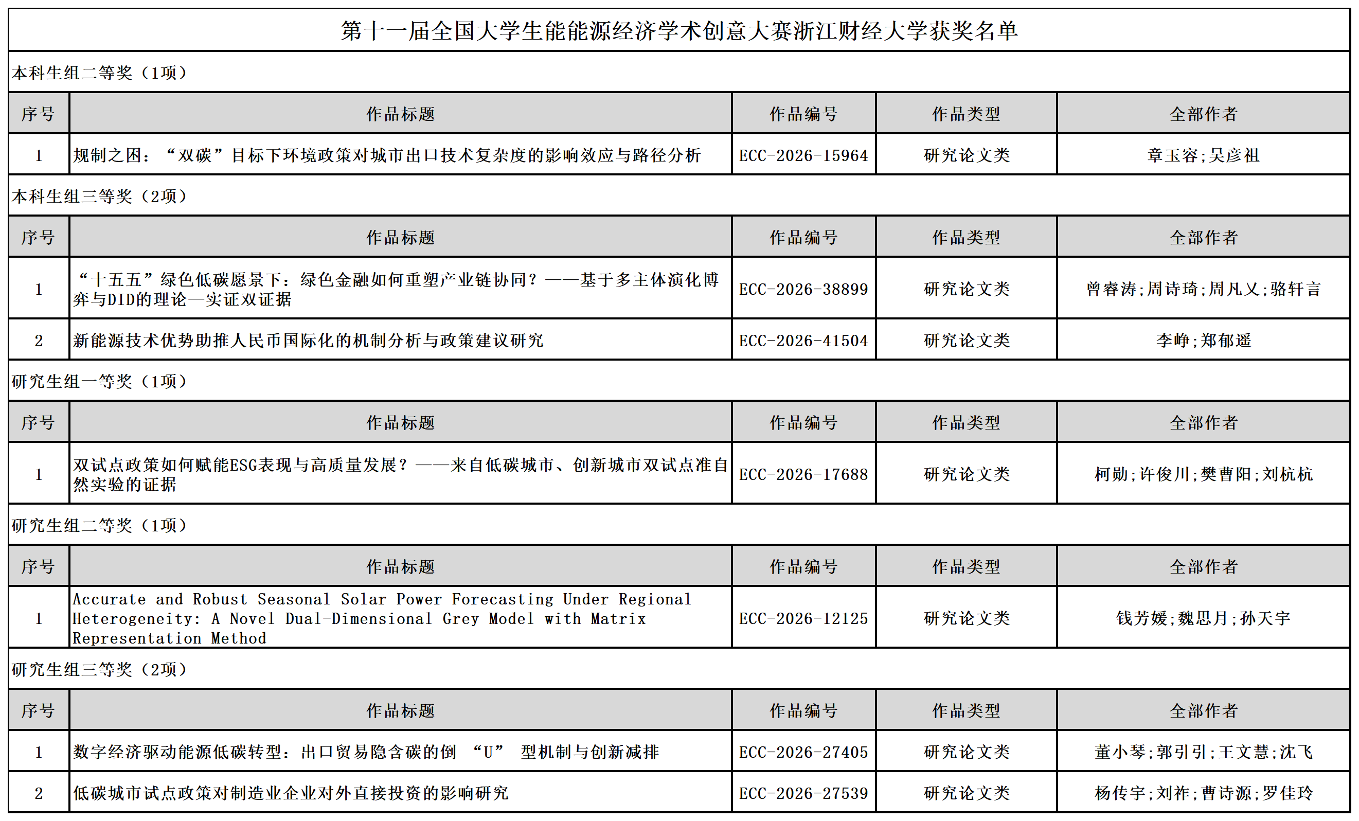 澳门六合彩app