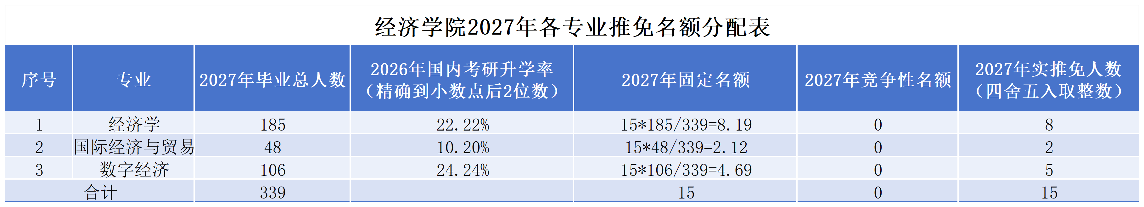 澳门六合彩app