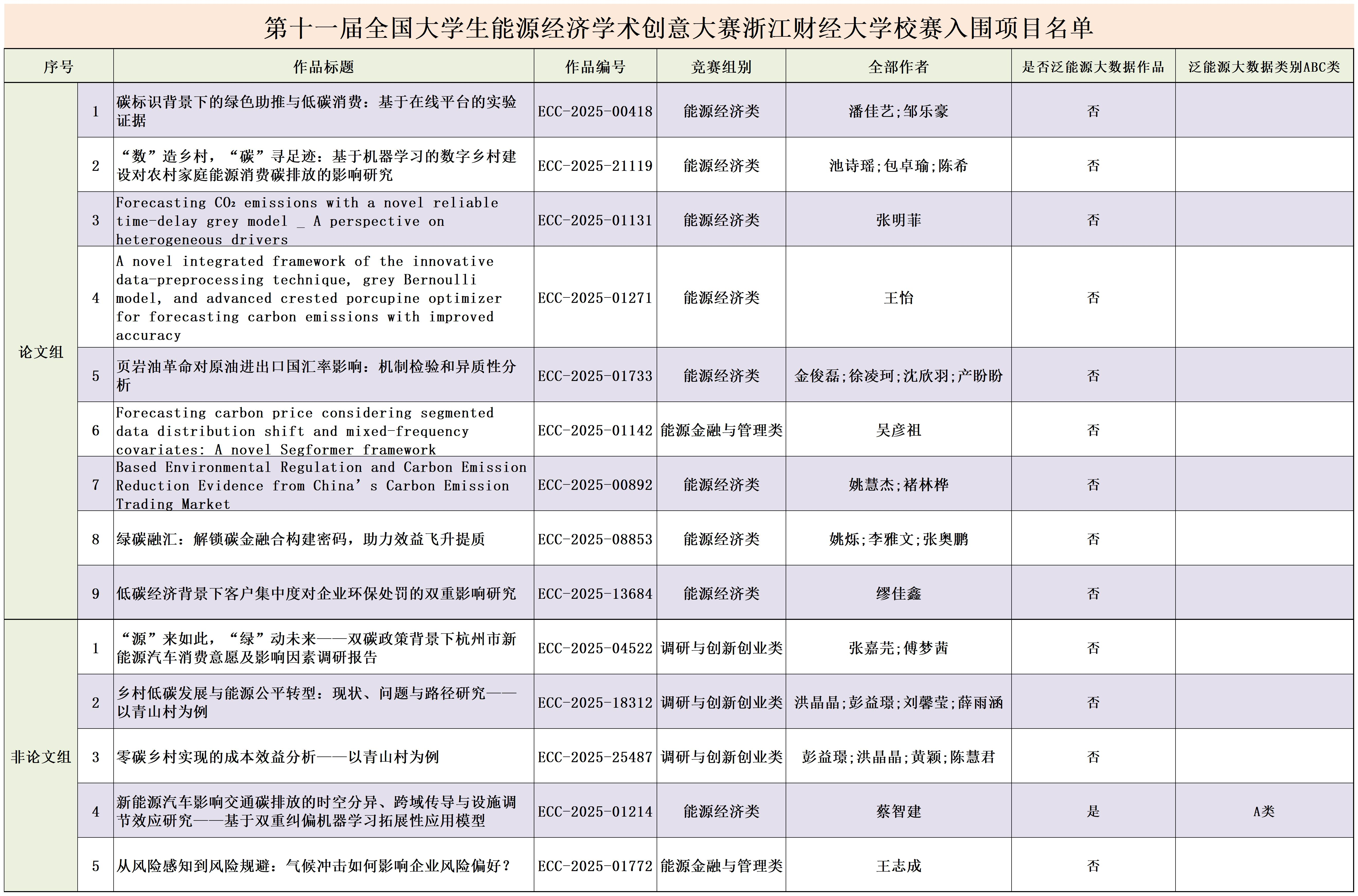 澳门六合彩app