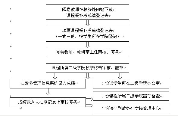 澳门六合彩app